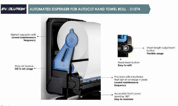 Bulkysoft Evsolution Geautomatiseerde Handdoekroldispenser Zwart